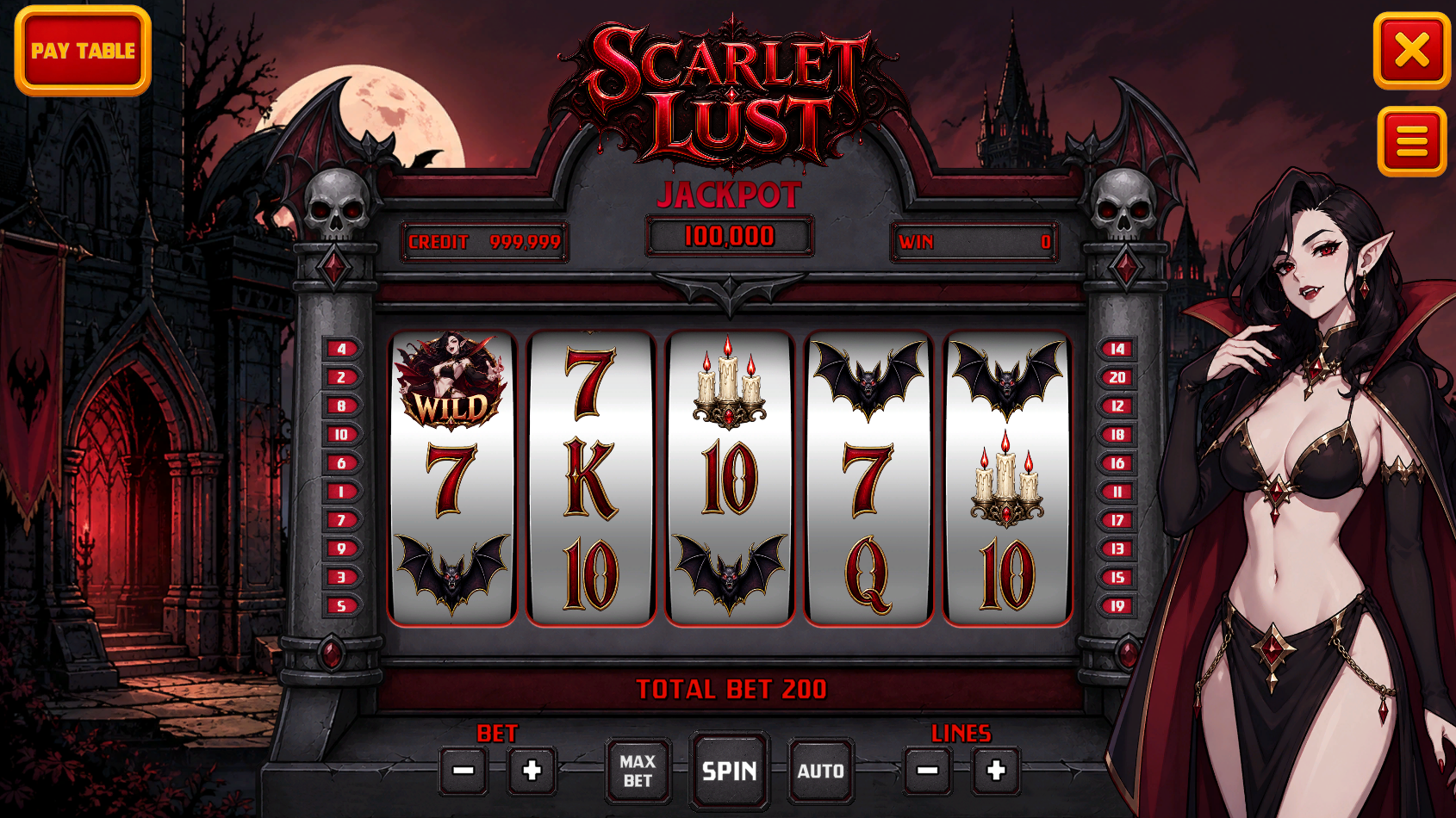 Scarlet Lust